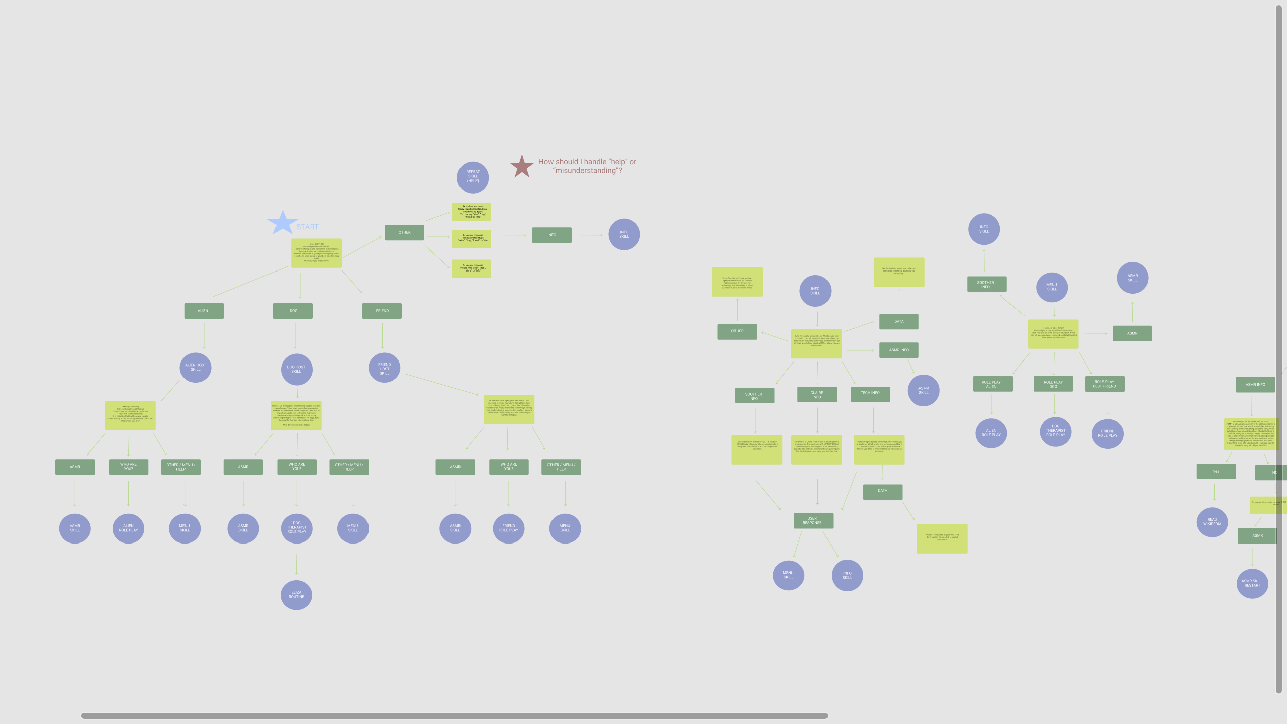Soother Conversation Flow 1