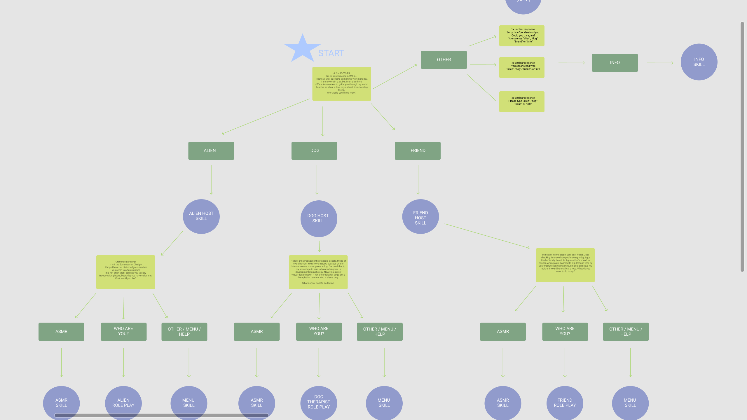 Soother Conversation Flow 2