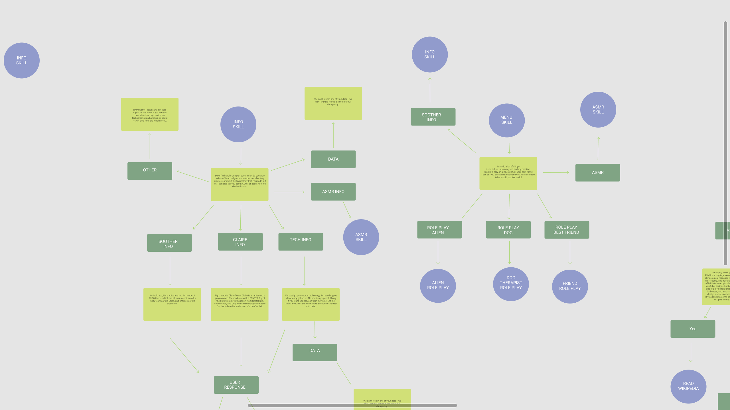 Soother Conversation Flow 3